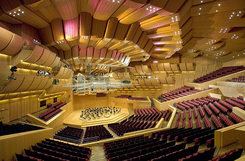 Philharmonie: 65% 
Preise:
8-377 Euro, Subvention: 16,82 Mio. €, Besucher: 198 862, Zuschuss pro Besucher: 84,60 Euro