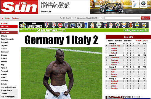Die englische Sun lässt das Ergebnis und Muskelprotz Balotelli sprechen.