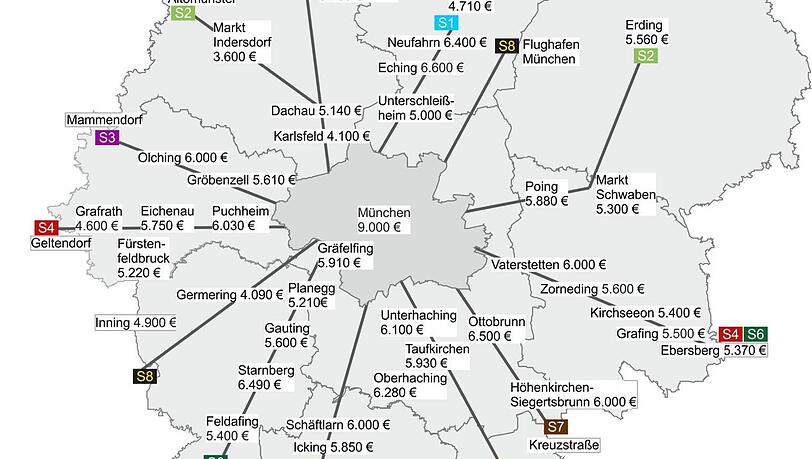 In München brodelt's. In den Außenregionen nimmt die Hitze am Immobilienmarkt ein wenig ab. Wer nicht in München, sondern in Markt Indersdorf eine Eigentumswohnung (Bestand) kauft, kann fast zwei Drittel sparen. In München brodelt's. In den Außenregionen nimmt die Hitze am Immobilienmarkt ein wenig ab. Wer nicht in München, sondern in Markt Indersdorf eine Eigentumswohnung (Bestand) kauft, kann fast zwei Drittel sparen.