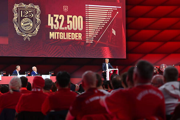 Herbert Hainer bei seiner Ansprache auf der Jahreshauptversammlung, stolz präsentiert er die aktuelle Mitgliederzahl des FC Bayern. Herbert Hainer bei seiner Ansprache auf der Jahreshauptversammlung, stolz präsentiert er die aktuelle Mitgliederzahl des FC Bayern.