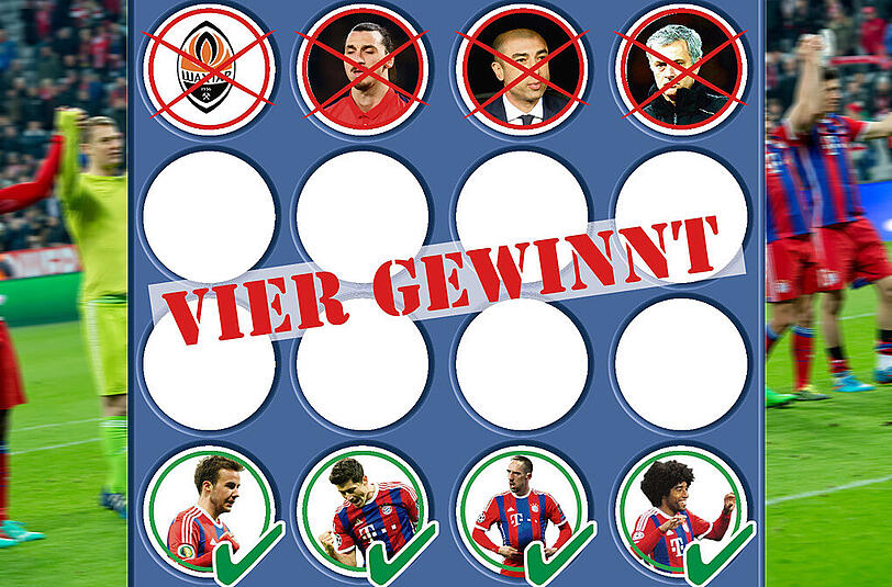 Vier Gegner eliminiert, vier Bayern haben besonders überzeugt: Die AZ spielt nach dem 7:0 der Bayern gegen Schachtjor Donezk Vier gewinnt!