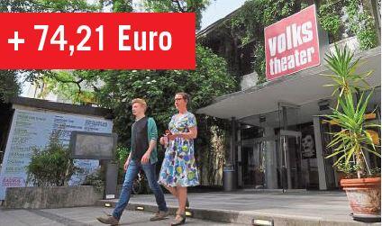 VOLKSTHEATER: Das Volkstheater hatte 2015 rund 110 000 Besucher. Die zahlten bis zu 34 Euro für eine Karte. Zum Betrieb gelangt hat das allerdings nicht ganz, die Stadt musste 8,2 Millionen zuschießen. Das macht pro Ticket: 74,21 Euro.