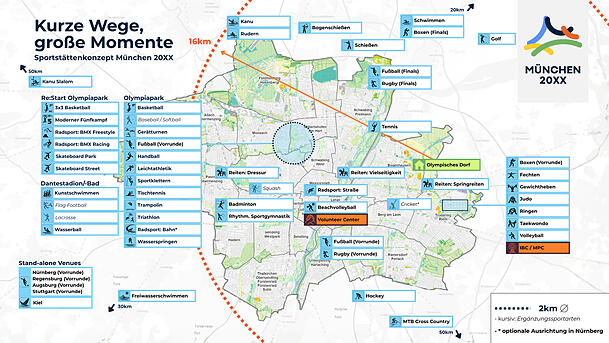 Wenn 2036, 2040 oder 2044 Olympische Spiele in München stattfinden, kann man sie in der ganzen Stadt erleben: Herzstück der Spiele soll der Olympiapark sein. Doch nicht nur dort soll es Wettkämpfe geben. Fest eingeplant sind außerdem das Olympische Dorf in Daglfing und ein Volunteer-Center auf der Theresienwiese. Wenn 2036, 2040 oder 2044 Olympische Spiele in München stattfinden, kann man sie in der ganzen Stadt erleben: Herzstück der Spiele soll der Olympiapark sein. Doch nicht nur dort soll es Wettkämpfe geben. Fest eingeplant sind außerdem das Olympische Dorf in Daglfing und ein Volunteer-Center auf der Theresienwiese.