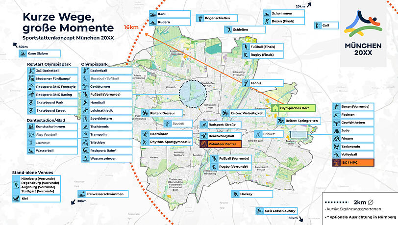 Wenn 2036, 2040 oder 2044 Olympische Spiele in M&uuml;nchen stattfinden, kann man sie in der ganzen Stadt erleben: Herzst&uuml;ck der Spiele soll der Olympiapark sein. Doch nicht nur dort soll es Wettk&auml;mpfe geben. Fest eingeplant sind au&szlig;erdem das Olympische Dorf in Daglfing und ein Volunteer-Center auf der Theresienwiese.
