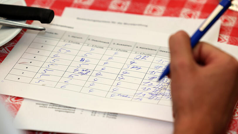 Auf einem Prüfungsbogen notierten sich die Teilnehmer ihre Wertungen. Anschließend wurden diese zusammengezählt und der Schnitt berechnet. Auf einem Prüfungsbogen notierten sich die Teilnehmer ihre Wertungen. Anschließend wurden diese zusammengezählt und der Schnitt berechnet.