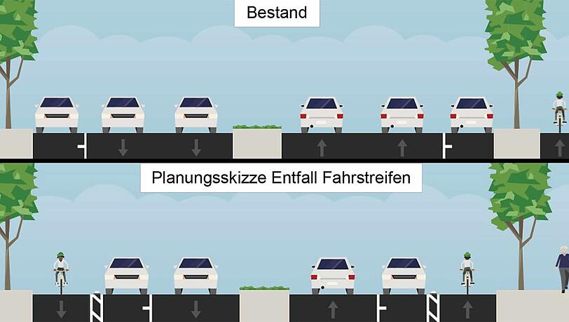 Noch ist die Ungerer je zweispurig. Fällt eine Autospur weg, könnten Radler Fußgängern Platz machen. Noch ist die Ungerer je zweispurig. Fällt eine Autospur weg, könnten Radler Fußgängern Platz machen.