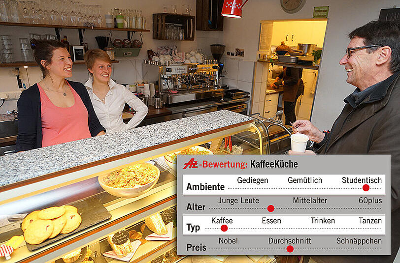 Die Inhaberinnen Natalie Porsack (l.) und Kristina Schwarzkopf in ihrer KaffeKüche.
