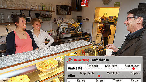Die Inhaberinnen Natalie Porsack (l.) und Kristina Schwarzkopf in ihrer KaffeKüche.