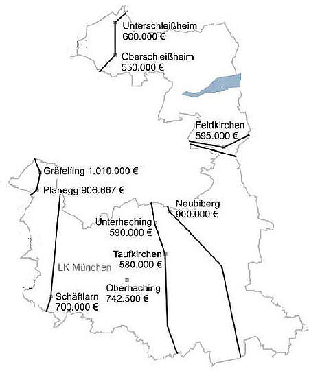 Landkreis München
