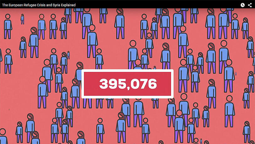 Quirlige Animation: Kurz und eingängig erklärt das Video der Münchner Designer die syrische Flüchtlingskrise. Unten geht's zum Youtube-Video. Quirlige Animation: Kurz und eingängig erklärt das Video der Münchner Designer die syrische Flüchtlingskrise. Unten geht's zum Youtube-Video.