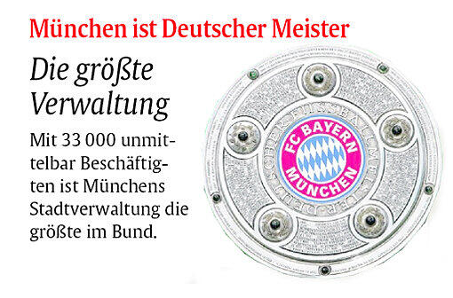 In diesen Bereichen ist München absolute Spitze. Die Bilderstrecke zum Durchklicken.