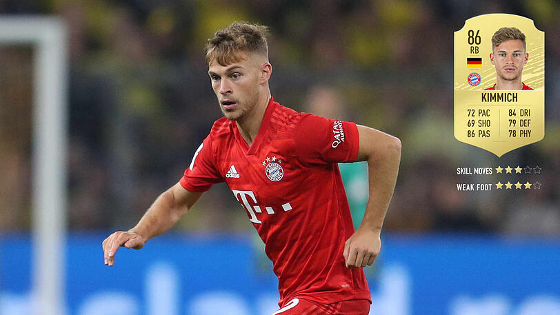 Joshua Kimmich (24): Er belegt mit einem Gesamtwert von 86 den 56. Platz unter den besten 100 Spielern. In FIFA 19 betrug sein Wert noch 85.