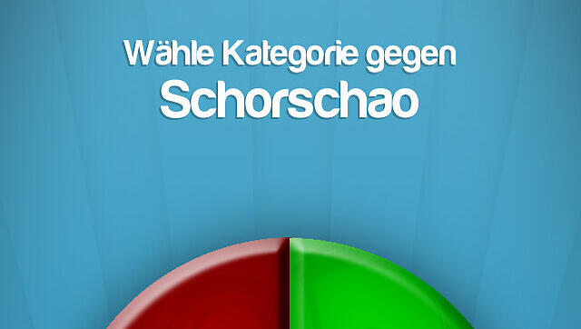Zwischen drei Kategorien kann man wählen, dann werden aus der Kategorie jeweils drei Fragen an den Herausforderer, dann an den Gegner gestellt. Zwischen drei Kategorien kann man wählen, dann werden aus der Kategorie jeweils drei Fragen an den Herausforderer, dann an den Gegner gestellt.