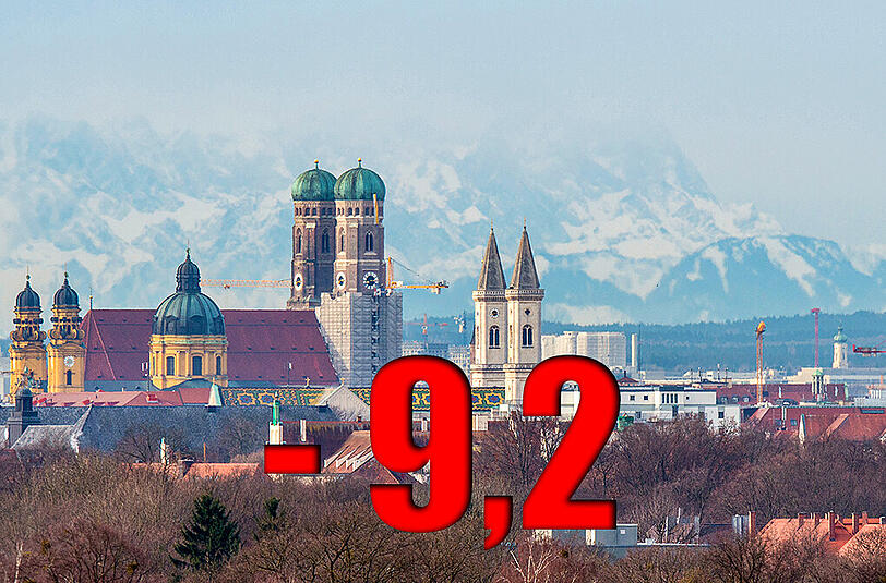 ...Grad Celsius hatte es an den kältesten Tagen des Jahres am 1. und 2. Februar.