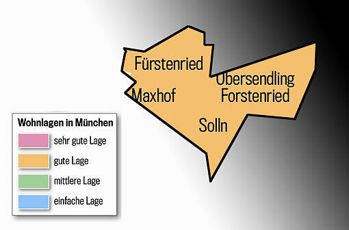 Fürstenried