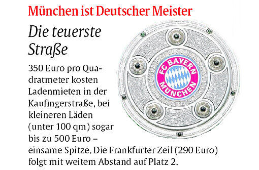 In diesen Bereichen ist München absolute Spitze. Die Bilderstrecke zum Durchklicken.