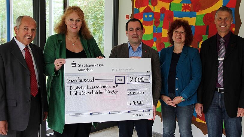 Die Spendenübergabe mit dem symbolischen Scheck.