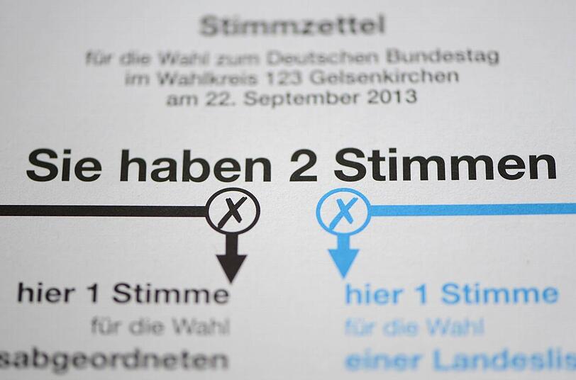 "Sie haben zwei Stimmen" - aber nutzen Sie sich auch? Knapp ein Drittel der Deutschen geht nicht zur Wahl.
