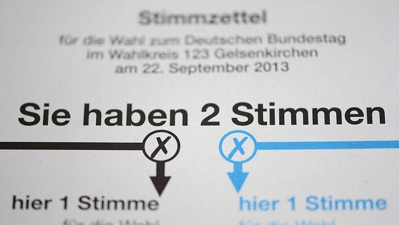 "Sie haben zwei Stimmen" - aber nutzen Sie sich auch? Knapp ein Drittel der Deutschen geht nicht zur Wahl. "Sie haben zwei Stimmen" - aber nutzen Sie sich auch? Knapp ein Drittel der Deutschen geht nicht zur Wahl.
