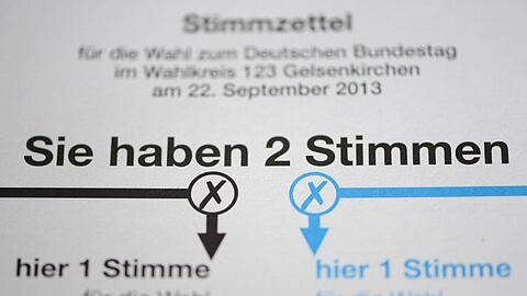 "Sie haben zwei Stimmen" - aber nutzen Sie sich auch? Knapp ein Drittel der Deutschen geht nicht zur Wahl.