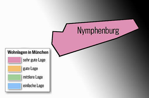 Nymphenburg