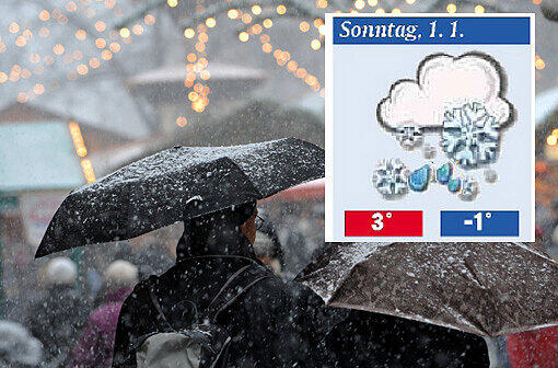 So wird das Weihnachts-Wetter