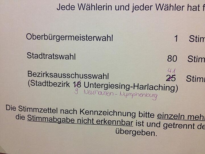Nachdem die Neuhausen-Nymphenburg-Zettel ja in anderen Stadtbezirken verteilt sind (s.u.), hängen in den Wahlkabinen im tatsächlichen Neuhausen-Nymphenburg heute die Zettel aus Untergiesing-Harlaching...