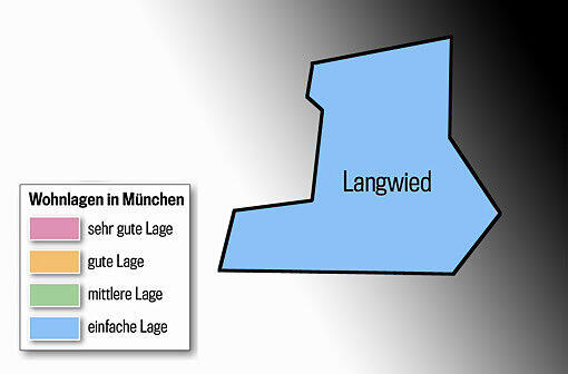 Langwied