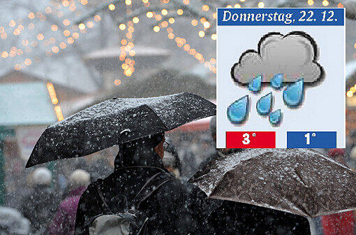 So wird das Weihnachts-Wetter