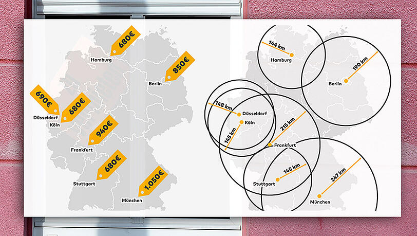 Links die Preise für eine Zweitwohnung, rechts die Radien um die Städte in diesen sich pendeln eher lohnt. Links die Preise für eine Zweitwohnung, rechts die Radien um die Städte in diesen sich pendeln eher lohnt.