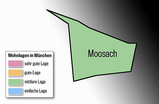 Moosach