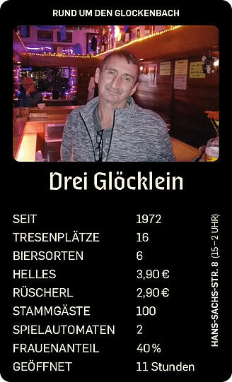 Selbst im Glockenbachviertel gibt es noch eine Boazn: das Drei Glöcklein an der Hans-Sachs-Straße.