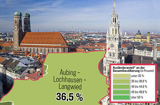 Die Zahlen aus den anderen Stadtviertel