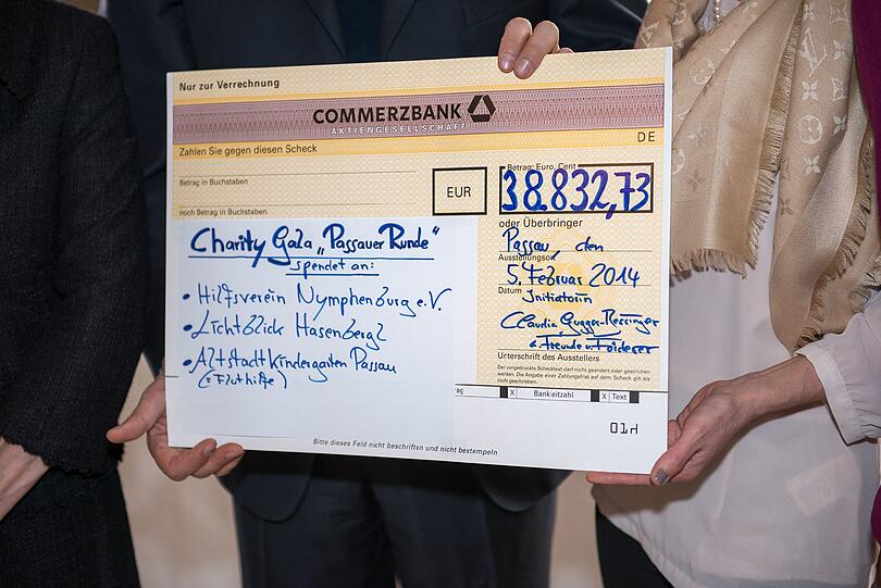 16.000 Euro gab es für "Lichtblick Hasenbergl".