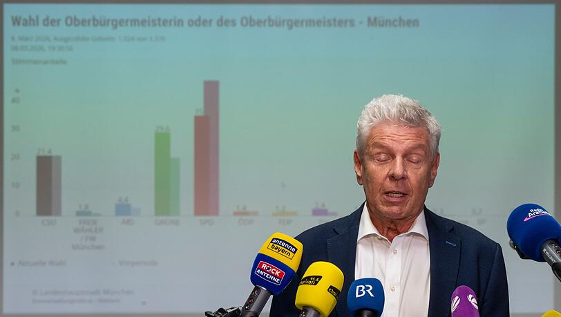 Am Abend der Kommunalwahl sprach Dieter Reiter von einem entt&auml;uschenden Ergebnis - nun zog er Konsequenzen. Ob das reicht, ist sich aber etwa Politikwissenschaftlerin Ursula M&uuml;nch nicht sicher. (Archivbild)