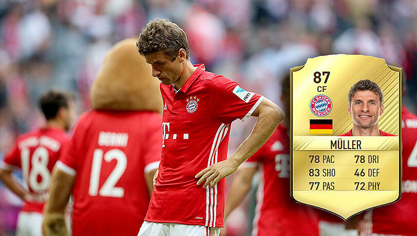 Bayern-Star Thomas Müller hat im Videospiel FIFA 17 eine Gesamtbewertung von 87. Bayern-Star Thomas Müller hat im Videospiel FIFA 17 eine Gesamtbewertung von 87.