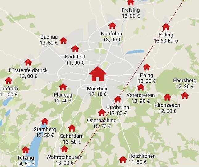 Die aktuellen Mietpreise im Umland bei Neuvermietungen laut IVD. Mit 11 Euro Kaltmiete pro Quadratmeter ist es in Grafrath noch günstiger.