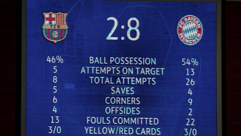 Ein Dokument der Fußball-Zeitgeschichte: Die Anzeigentafel im Estádio da Luz in Lissabon dokumentiert den historischen 8:2-Triumph der Bayern über den FC Barcelona an diesem 14. August 2020