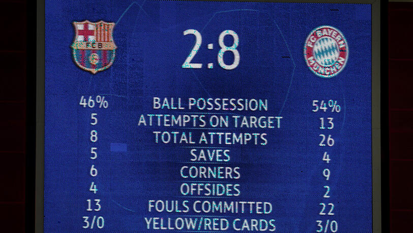 Ein Dokument der Fußball-Zeitgeschichte: Die Anzeigentafel im Estádio da Luz in Lissabon dokumentiert den historischen 8:2-Triumph der Bayern über den FC Barcelona an diesem 14. August 2020 Ein Dokument der Fußball-Zeitgeschichte: Die Anzeigentafel im Estádio da Luz in Lissabon dokumentiert den historischen 8:2-Triumph der Bayern über den FC Barcelona an diesem 14. August 2020