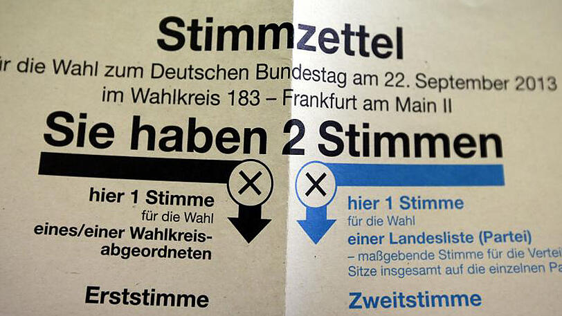 19 Prozent der Befragten sprachen sich für Rot-Rot-Grün aus.