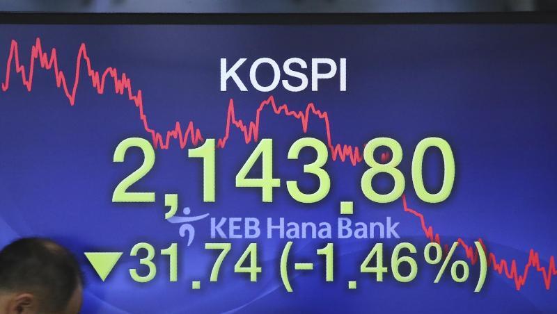 Börse in Südkorea: Nach der Eskalation des Konflikts zwischen dem Iran und den USA gaben die asiatischen Börsen nach. Börse in Südkorea: Nach der Eskalation des Konflikts zwischen dem Iran und den USA gaben die asiatischen Börsen nach.