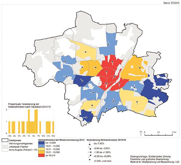 Alle Grafiken: Planungsreferat der Landeshauptstadt München auf Datenbasis der Süddeutschen Zeitung.