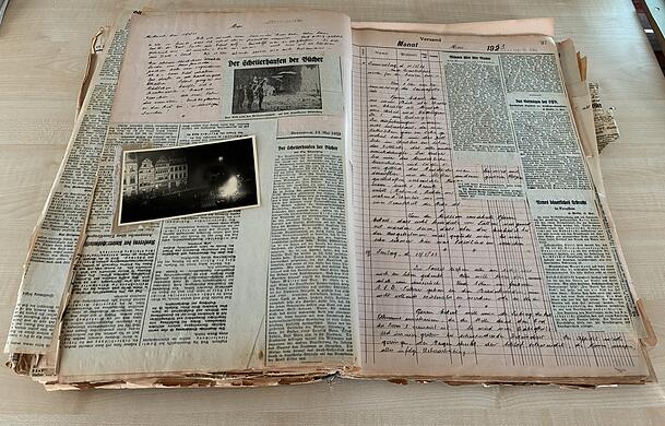 Ein Tagebucheintrag von August Eicheler.