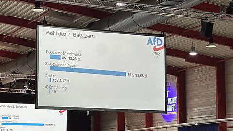 Eichwald unterlag seinem Mitbewerber Alexander Claus bei der Abstimmung &uuml;ber einen Posten f&uuml;r den Vorstand der Generation Deutschland deutlich, bekam aber dennoch einige Stimmen.