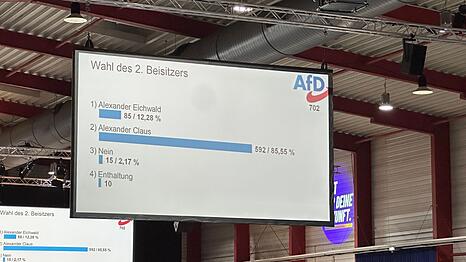 Eichwald unterlag seinem Mitbewerber Alexander Claus bei der Abstimmung über einen Posten für den Vorstand der Generation Deutschland deutlich, bekam aber dennoch einige Stimmen.