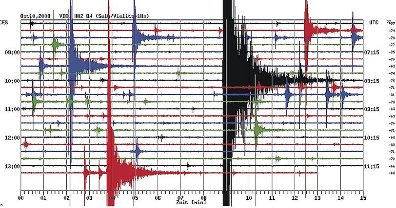 So zeichnete das Seismometer bei Selb das Erdbeben der Stärke 4,1 auf. In Oberfranken, rund um den Egergraben, bebt die Erde immer wieder &ndash; nur selten so stark wie in den vergangenen Tagen.