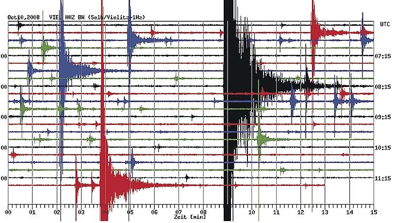 So zeichnete das Seismometer bei Selb das Erdbeben der Stärke 4,1 auf. In Oberfranken, rund um den Egergraben, bebt die Erde immer wieder &ndash; nur selten so stark wie in den vergangenen Tagen.