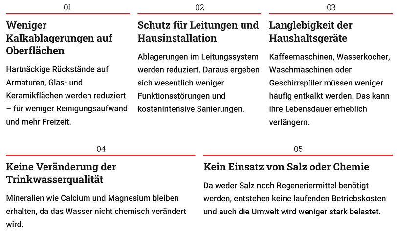 Grafik: Die Vorteile einer Wasserenthärtung Grafik: Die Vorteile einer Wasserenthärtung