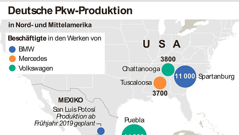 Deutsche Pkw-Produktion. Deutsche Pkw-Produktion.
