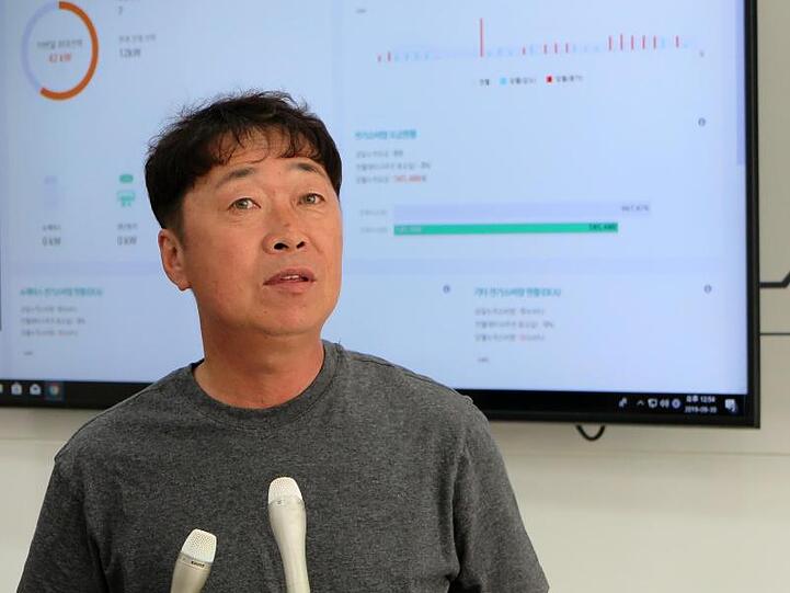 Kim Dong Gu ist Dorfchef des südkoreanischen Orts Daeseong-dong.